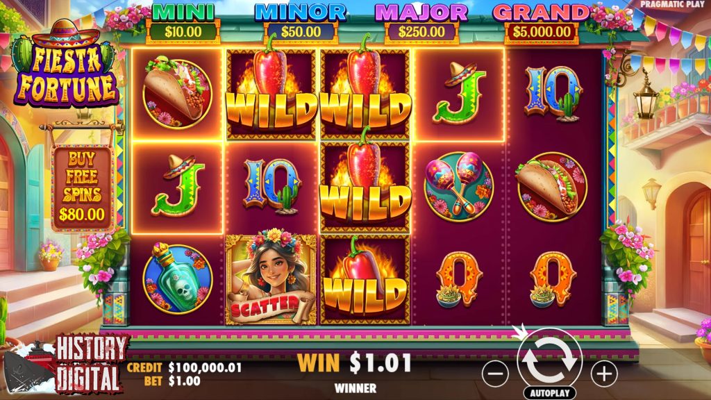 Update Pola Gacor Fiesta Fortune, Raih Jackpot Maksimal!