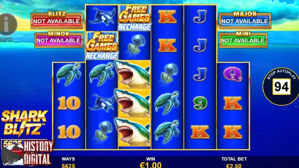 Shark Blitz Hiu Cnnslot 2025 Profit Gelombang Duit
